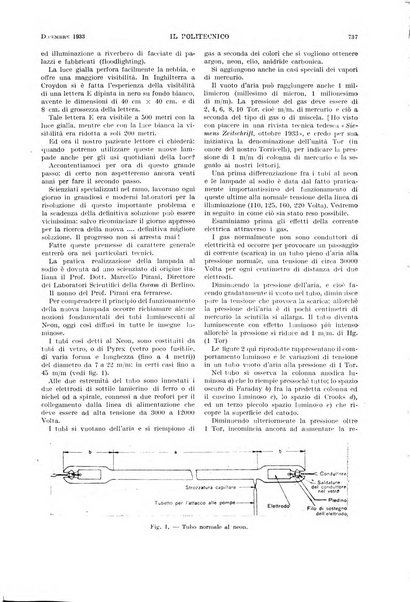 Il politecnico rivista di ingegneria, tecnologia, industria economia, arte