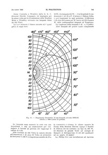 Il politecnico rivista di ingegneria, tecnologia, industria economia, arte