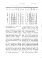 giornale/CFI0413229/1934/unico/00000040
