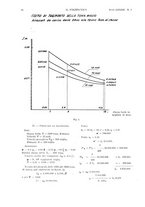 giornale/CFI0413229/1934/unico/00000082