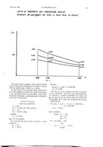 giornale/CFI0413229/1934/unico/00000083