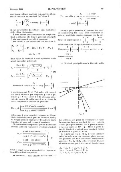 Il politecnico rivista di ingegneria, tecnologia, industria economia, arte