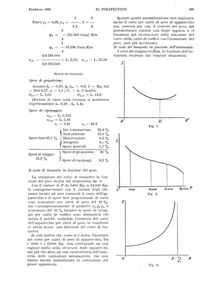 Il politecnico rivista di ingegneria, tecnologia, industria economia, arte