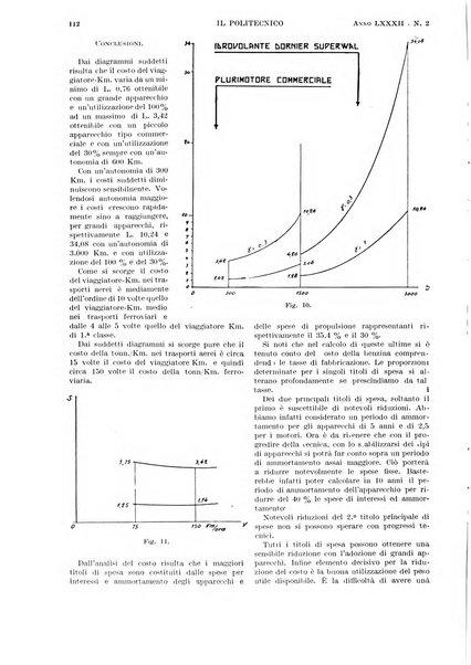 Il politecnico rivista di ingegneria, tecnologia, industria economia, arte