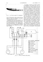 giornale/CFI0413229/1934/unico/00000150