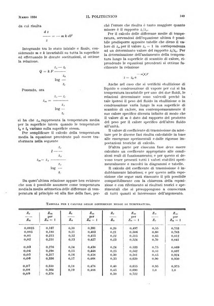 Il politecnico rivista di ingegneria, tecnologia, industria economia, arte