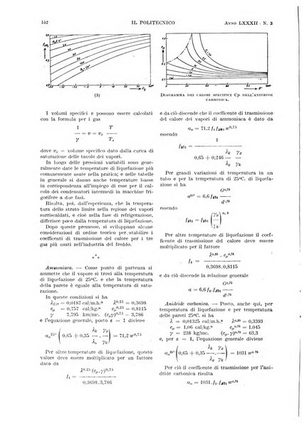 Il politecnico rivista di ingegneria, tecnologia, industria economia, arte