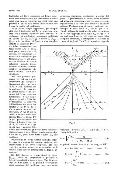 Il politecnico rivista di ingegneria, tecnologia, industria economia, arte