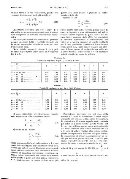 Il politecnico rivista di ingegneria, tecnologia, industria economia, arte