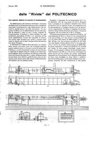 Il politecnico rivista di ingegneria, tecnologia, industria economia, arte