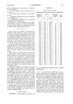 giornale/CFI0413229/1934/unico/00000399