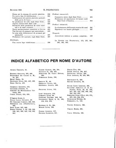 Il politecnico rivista di ingegneria, tecnologia, industria economia, arte