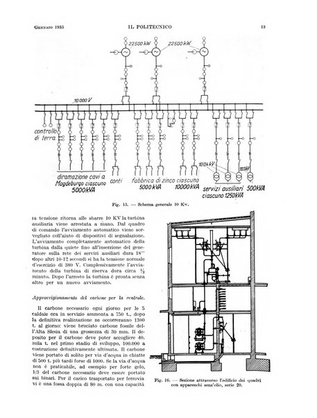 Il politecnico rivista di ingegneria, tecnologia, industria economia, arte