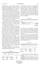 giornale/CFI0413229/1935/unico/00000035