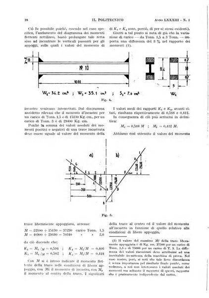 Il politecnico rivista di ingegneria, tecnologia, industria economia, arte