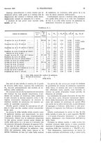giornale/CFI0413229/1935/unico/00000043