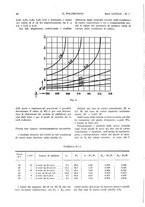 giornale/CFI0413229/1935/unico/00000044