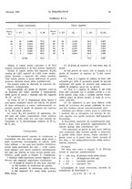 giornale/CFI0413229/1935/unico/00000045