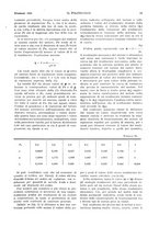 giornale/CFI0413229/1935/unico/00000087