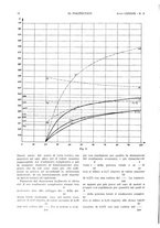 giornale/CFI0413229/1935/unico/00000088