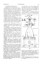 giornale/CFI0413229/1935/unico/00000097