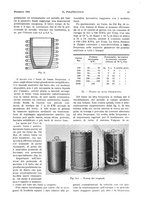giornale/CFI0413229/1935/unico/00000105