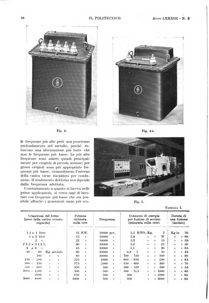 Il politecnico rivista di ingegneria, tecnologia, industria economia, arte