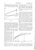 giornale/CFI0413229/1935/unico/00000110