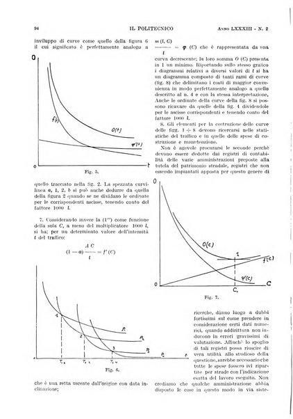 Il politecnico rivista di ingegneria, tecnologia, industria economia, arte