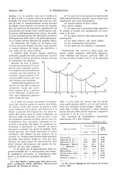 Il politecnico rivista di ingegneria, tecnologia, industria economia, arte