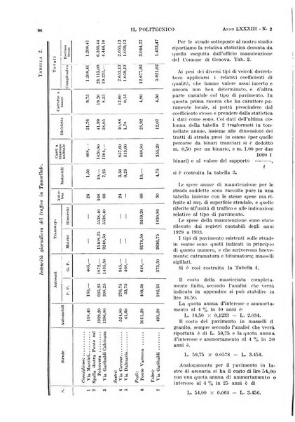 Il politecnico rivista di ingegneria, tecnologia, industria economia, arte