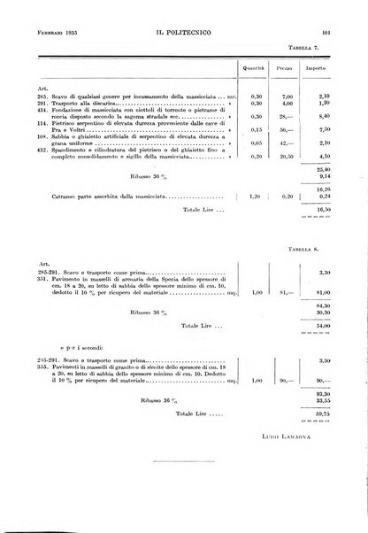 Il politecnico rivista di ingegneria, tecnologia, industria economia, arte