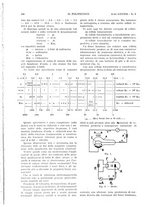 giornale/CFI0413229/1935/unico/00000156