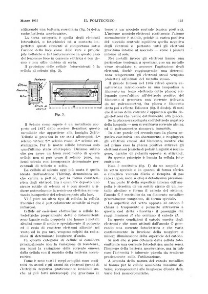 Il politecnico rivista di ingegneria, tecnologia, industria economia, arte