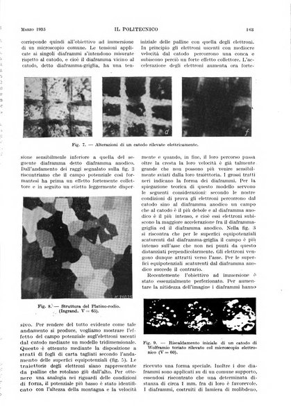 Il politecnico rivista di ingegneria, tecnologia, industria economia, arte