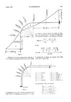 giornale/CFI0413229/1935/unico/00000221