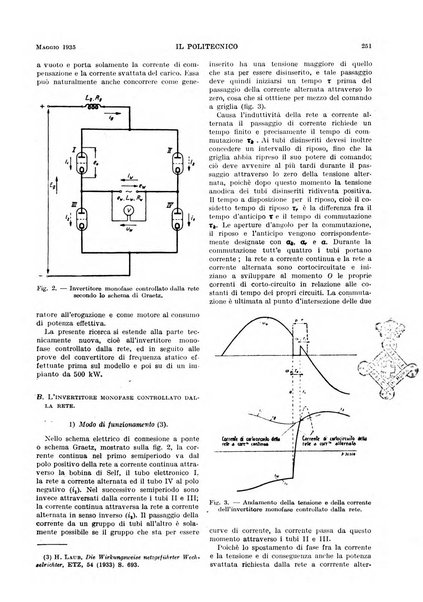 Il politecnico rivista di ingegneria, tecnologia, industria economia, arte