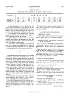 giornale/CFI0413229/1935/unico/00000287