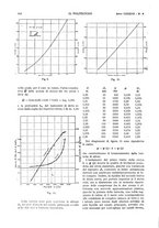 giornale/CFI0413229/1935/unico/00000348