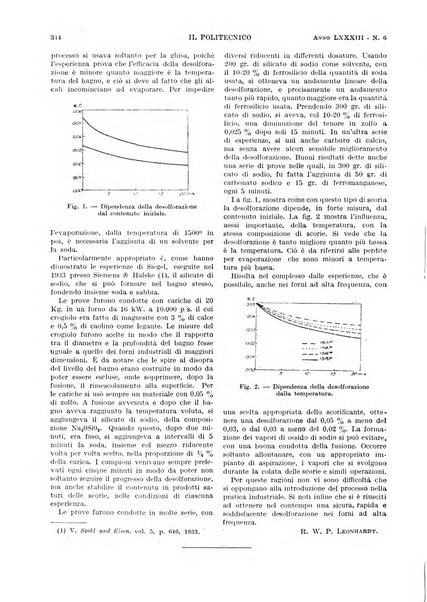 Il politecnico rivista di ingegneria, tecnologia, industria economia, arte