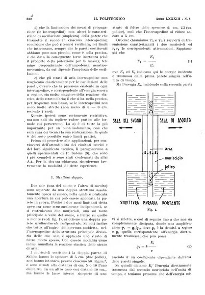 Il politecnico rivista di ingegneria, tecnologia, industria economia, arte