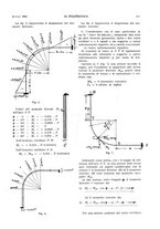 giornale/CFI0413229/1935/unico/00000415