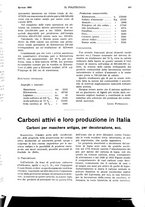 giornale/CFI0413229/1935/unico/00000431