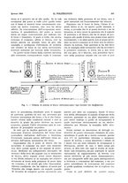 giornale/CFI0413229/1935/unico/00000437