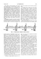 giornale/CFI0413229/1935/unico/00000441