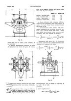 giornale/CFI0413229/1935/unico/00000487