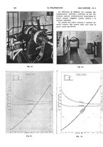 giornale/CFI0413229/1935/unico/00000488