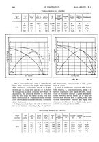 giornale/CFI0413229/1935/unico/00000492