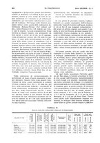 giornale/CFI0413229/1935/unico/00000498