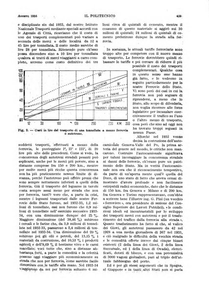 Il politecnico rivista di ingegneria, tecnologia, industria economia, arte